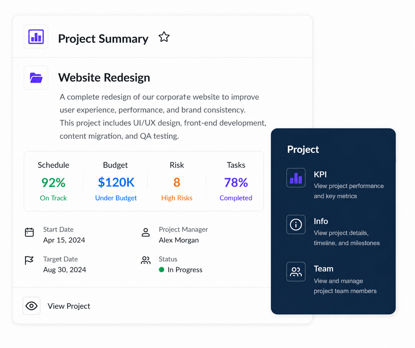 Project status report showing schedule budget risk tasks project manager and status
