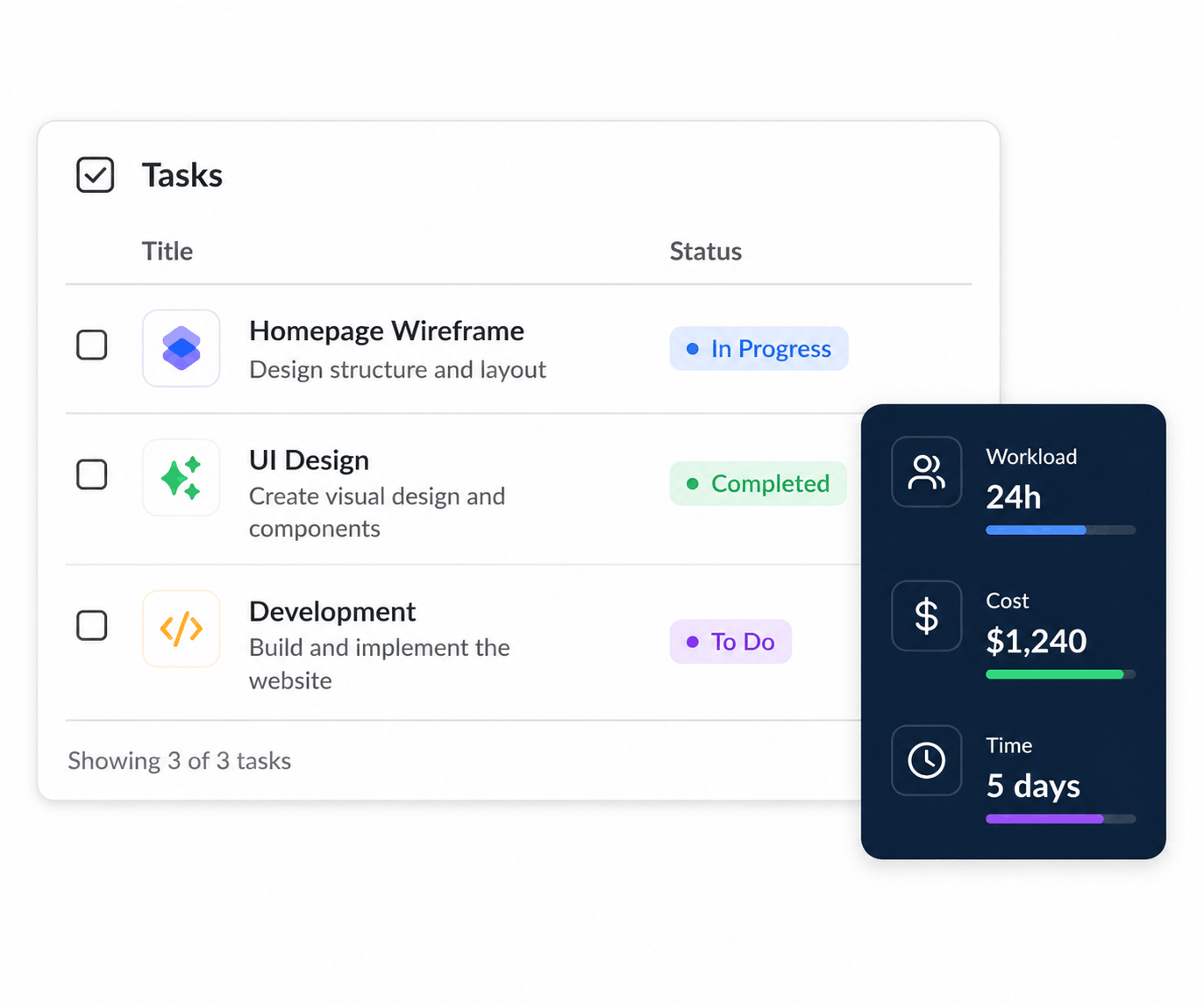 KolApp availability conflict detection view