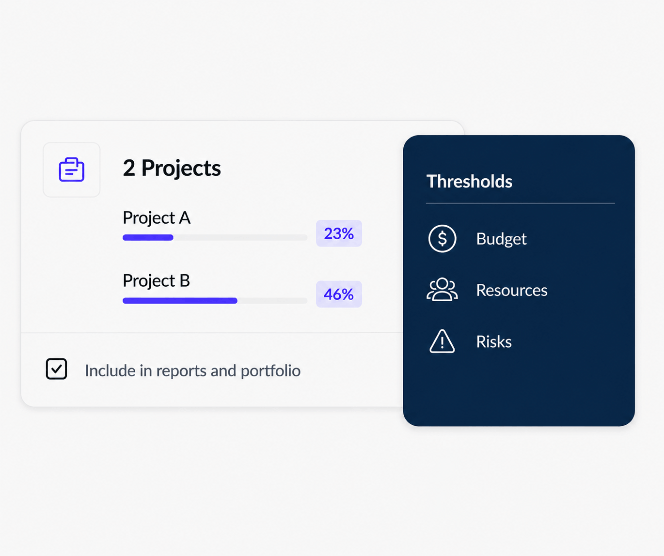 KolApp portfolio resource scheduling across multiple projects