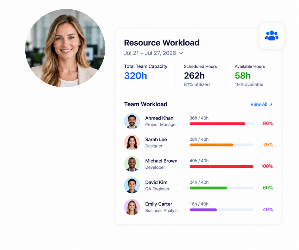 Project Tracking: What It Is, How It Works & Best Practices