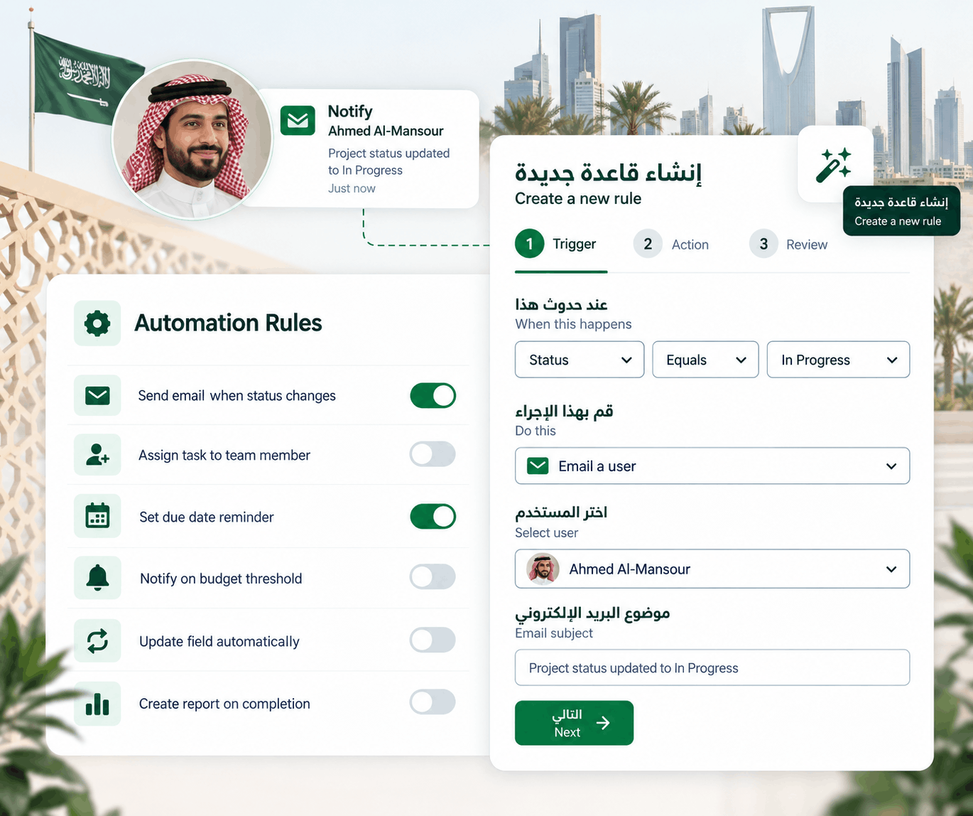 مخطط جانت للمشاريع الحكومية في السعودية