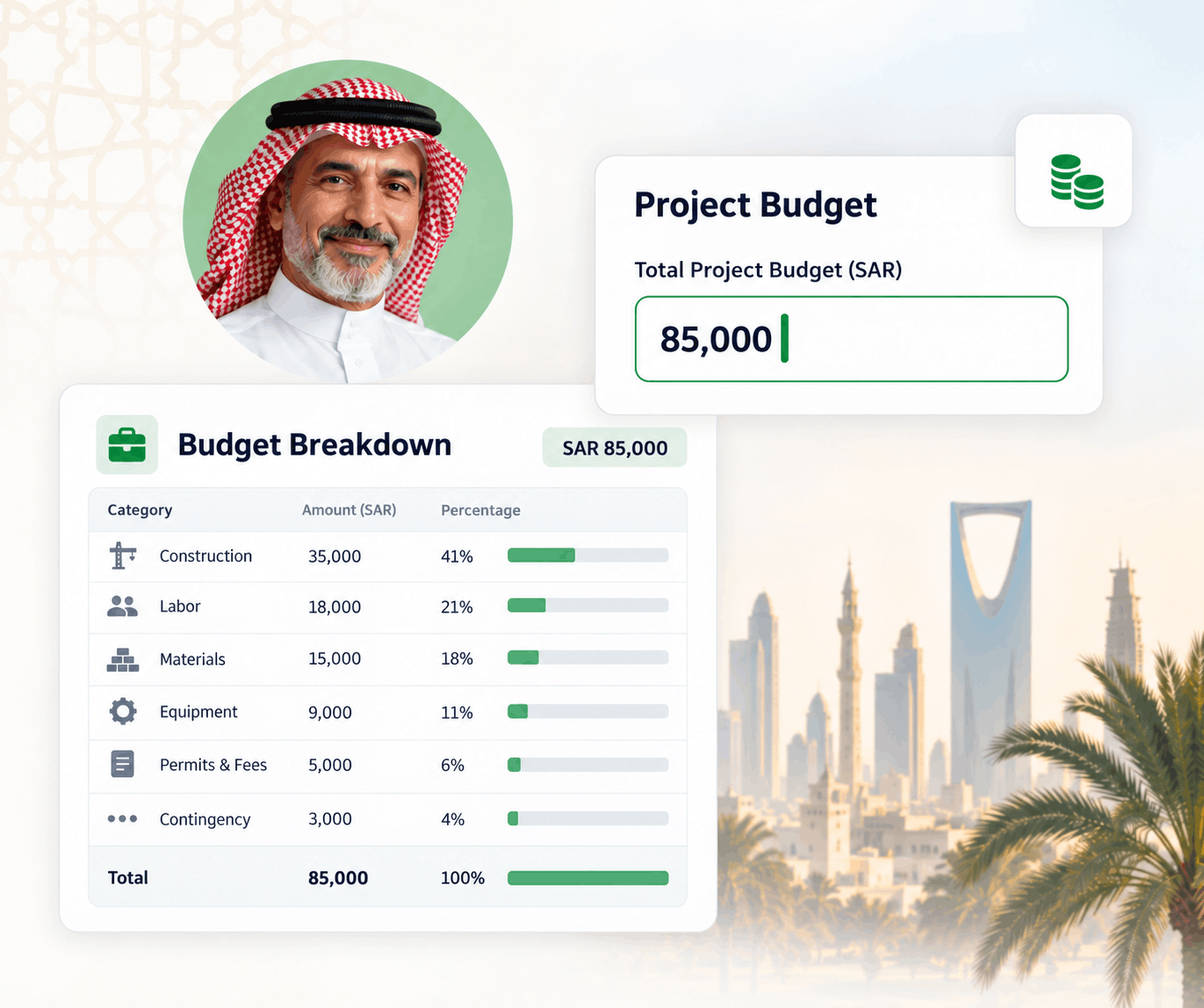 برنامج إدارة ميزانيات المشاريع الحكومية في السعودية