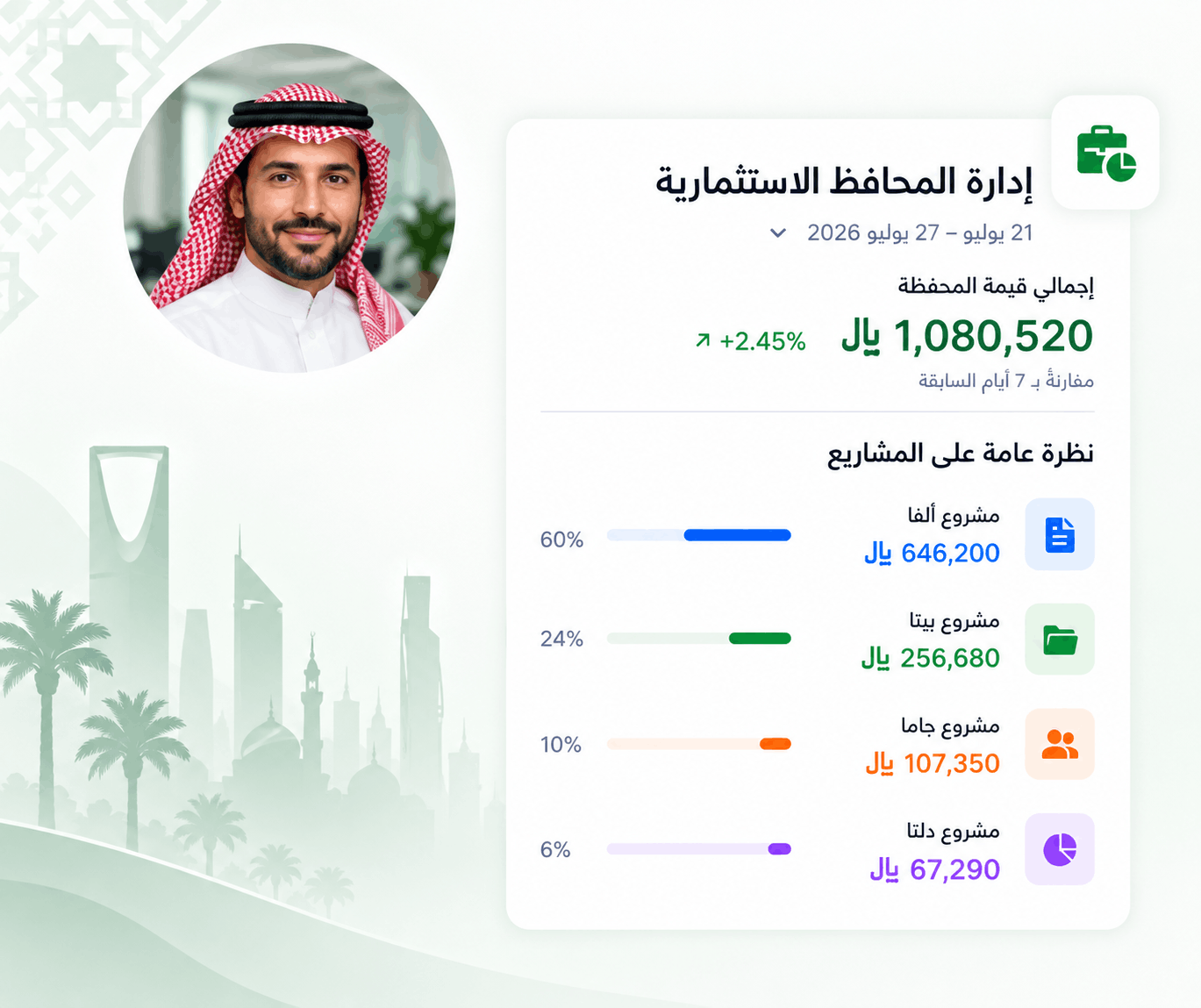 لوحة إدارة محافظ المشاريع في المملكة العربية السعودية