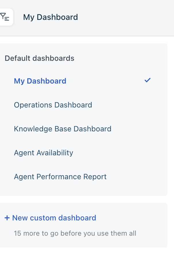 Best Customer Service Software for 2026 5 Freshdesk dashboard