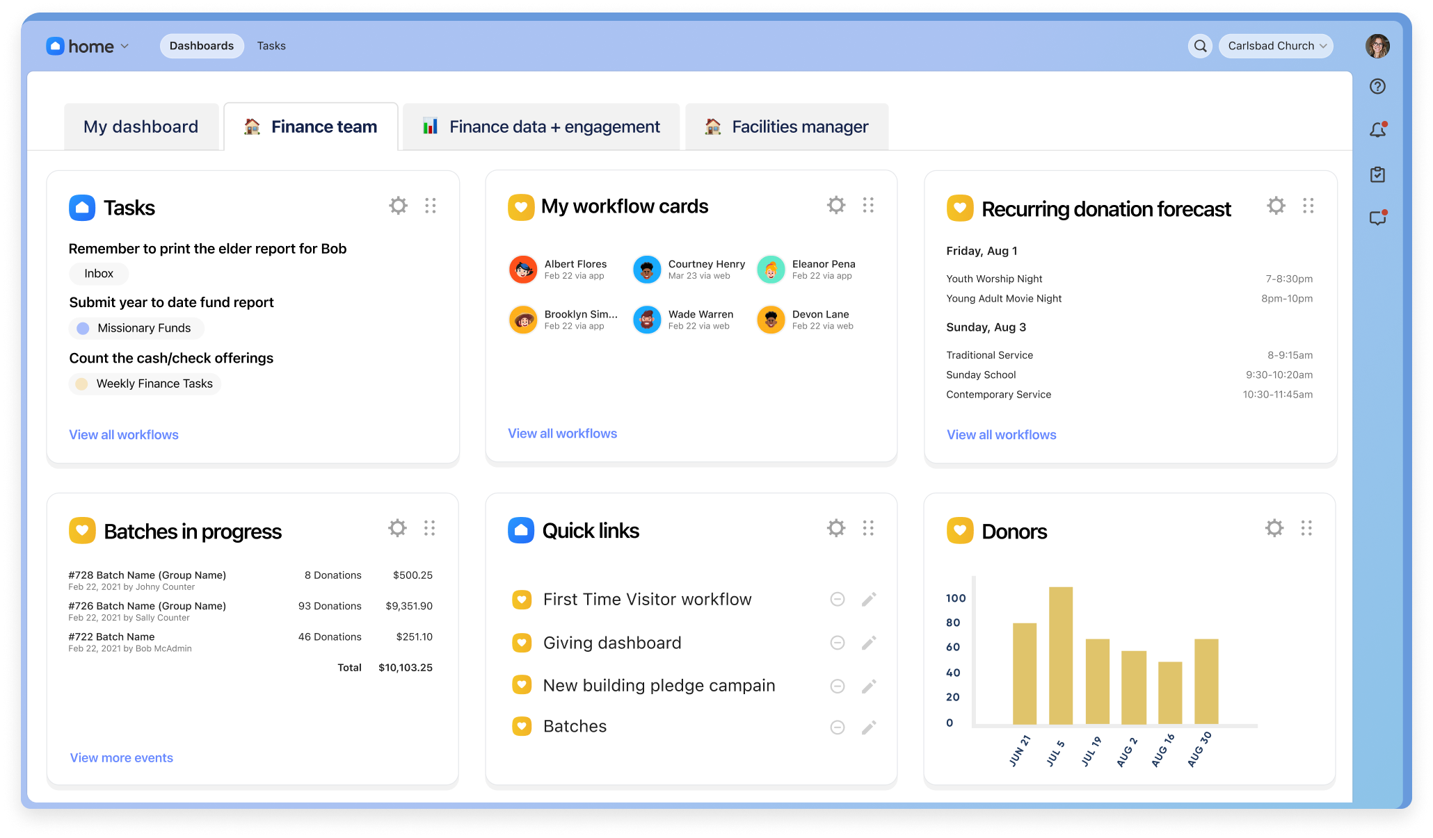Best Church Volunteer Scheduling Software for 2026 3 Planning Center product dashboard